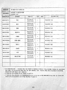 직생2